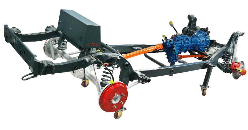 4x4 AKTARIM ORGANLARI EĞİTİM SETİ